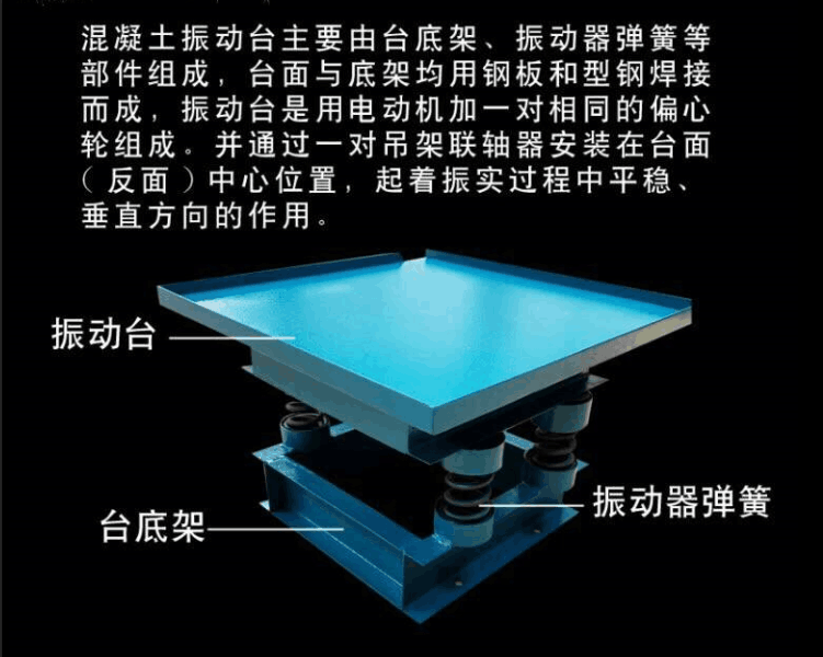混凝土振动台混凝土震动台实验试块振动台试模振动试验台震动台|ruв категории машины и оборудование, инженерное оборудование/строительная машина, 工程/建筑机械 - от Buy2taobao.com для оказания профессиональной услуги покупки агента Taobao