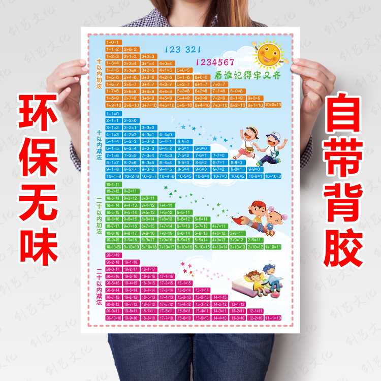 数学10以内加法减法20以内加减法口决表小学生儿童幼儿挂图墙贴在类目 家居饰品, 装饰画, 其他装饰画中 - 来自Buy2taobao.com提供专业的淘宝代购服务