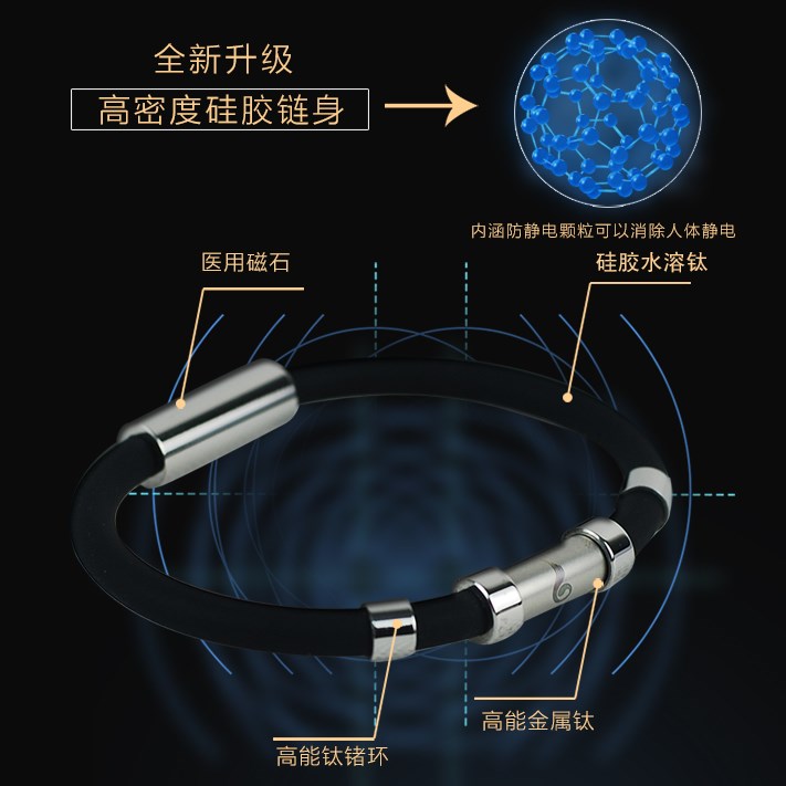 无绳有无线防静电手环去静电环腕带消除人体静电男女平衡能量在类目 五金/工具, 手动工具, 其他手动工具, 静电防护刷中 - 来自Buy2taobao.com提供专业的淘宝代购服务