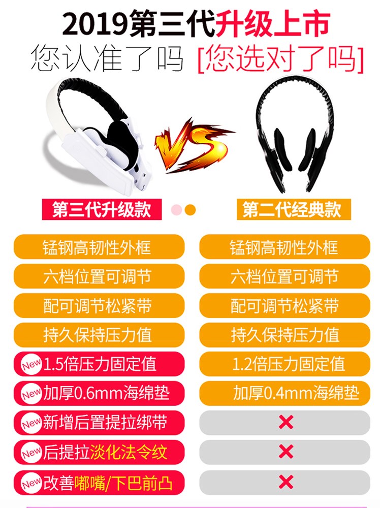 臉儀V臉繃帶下颌骨顴骨咬肌矯正大小臉部不對稱韓國瘦臉神器瘦在類目 個人護理/保健/按摩器材, 美容/美體輔助工具, 瘦臉機/瘦臉工具中 - 來自Buy2taobao.com提供專業的淘寶代購服務
