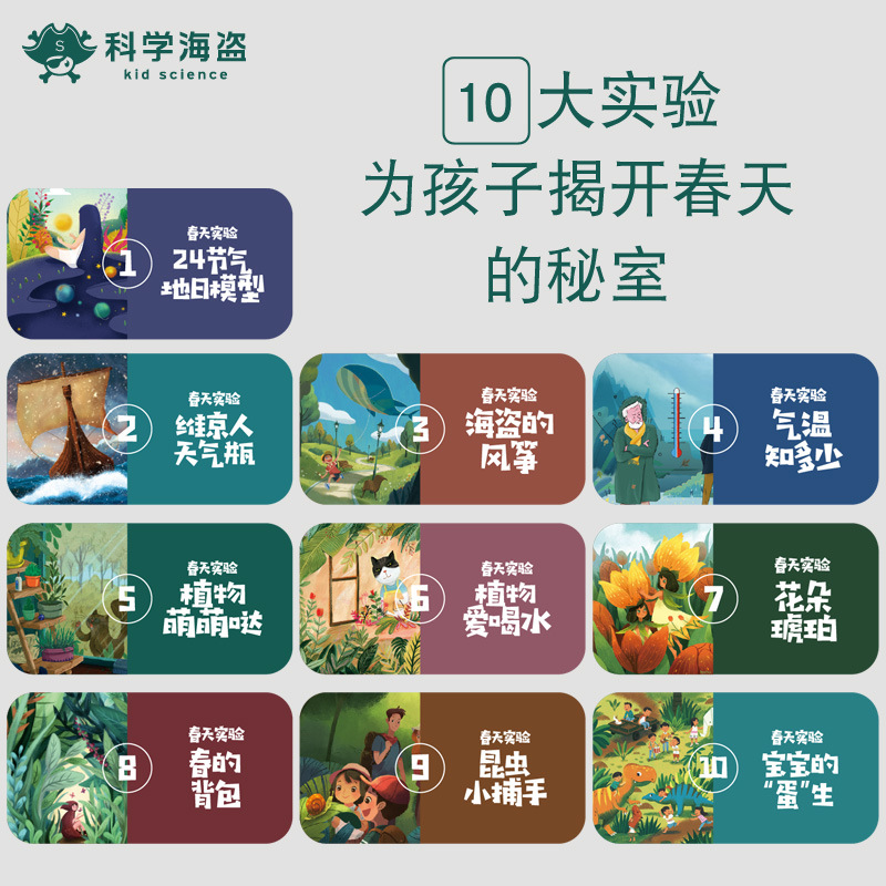 科学实验套装小学生手工diy科技小制作趣味儿童玩具物理发明|msdalam kategori Toy/bayi/teka-teki/blok bangunan/model, mainan lain - dari Buy2taobao.com untuk memberikan perkhidmatan ejen Taobao profesional membeli
