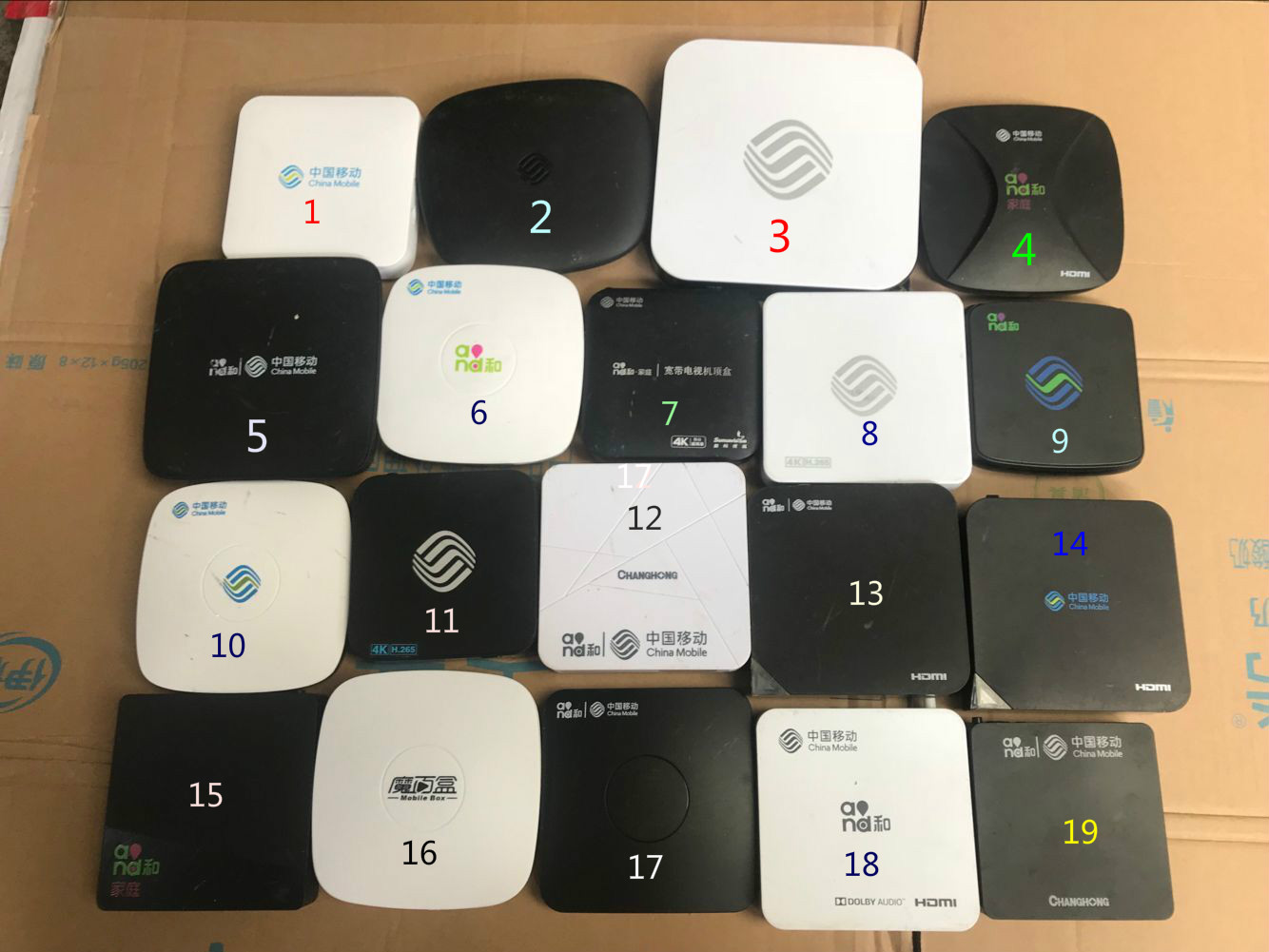 二手包好 华为6108V9 860A UNT400B等高清4K机顶盒 电信移动退网在类目 影音电器, 网络高清播放器中 - 来自Buy2taobao.com提供专业的淘宝代购服务