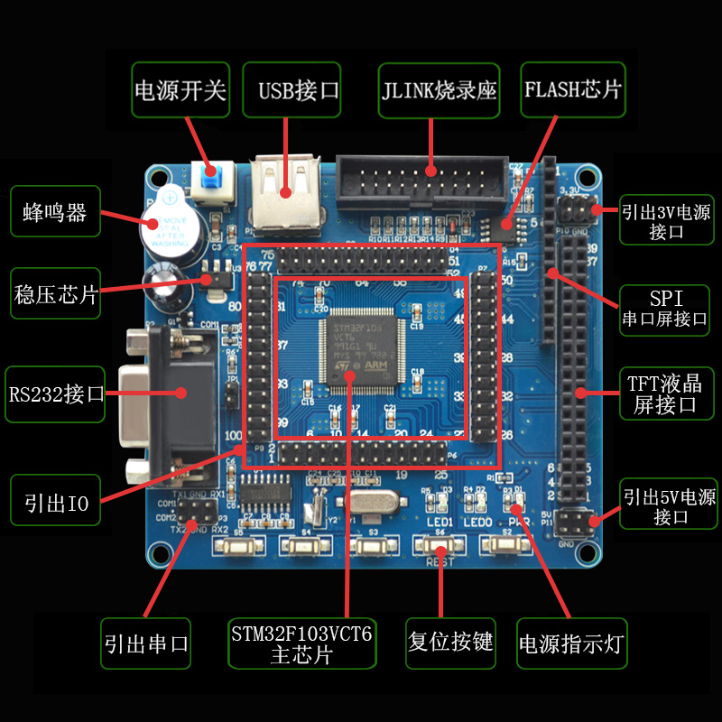 stm32開發板 stm32最小系統 核心板 LCD評估板 驅動店內任意款TFT在類目 3C數碼配件, 電子元器件市場, IC集成電路/電機, 單片機/開發板/學習板中 - 來自Buy2taobao.com提供專業的淘寶代購服務