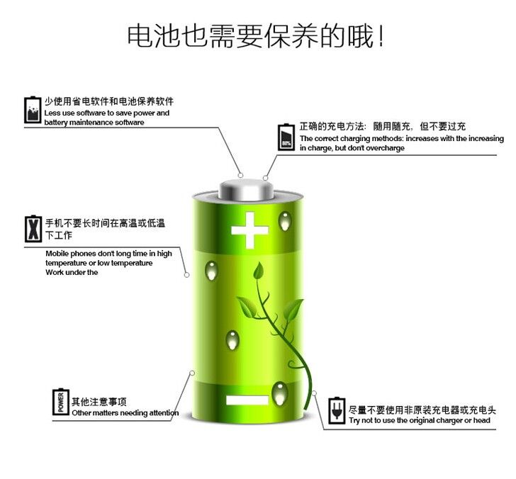 正品手机电池 专用电池 电板 质保一年在类目 3C数码配件, 手机配件, 手机电池中 - 来自Buy2taobao.com提供专业的淘宝代购服务