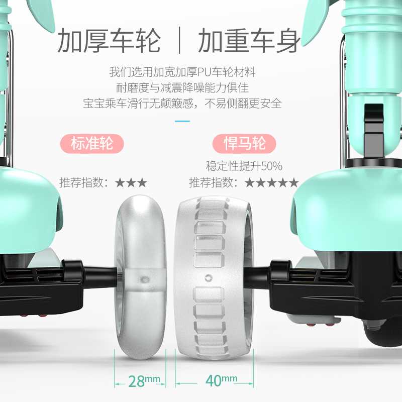 兒童滑板車3輪寶寶滑滑溜溜車1-2-6歲初學者小孩嬰幼兒可坐男女孩在類目 玩具/童車/益智/積木/模型, 童車/兒童輪滑, 滑板車中 - 來自Buy2taobao.com提供專業的淘寶代購服務