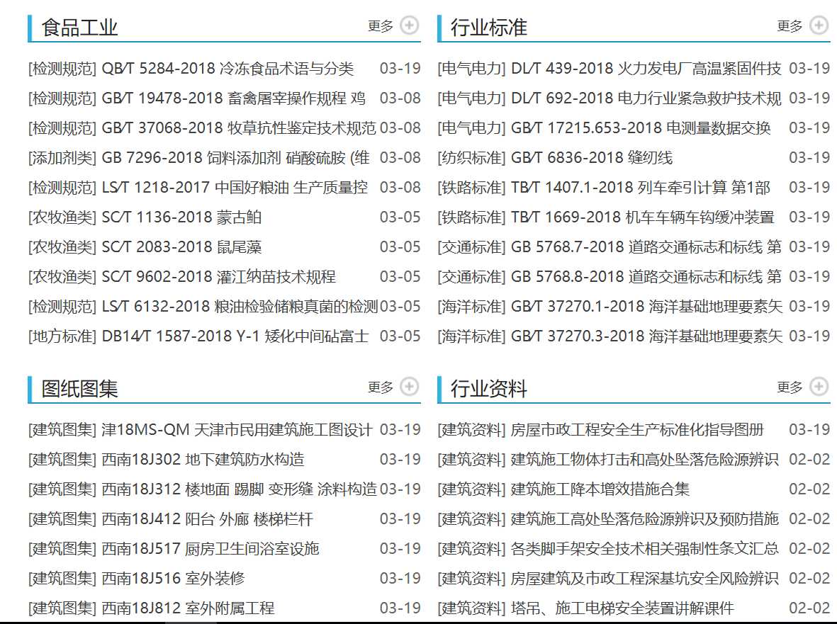 資料文檔電子書行業國外國際國家標准規範書籍手冊圖紙教程下載彙在類目 電子詞典/電紙書/文化用品, 紙張本冊, 書籤中 - 來自Buy2taobao.com提供專業的淘寶代購服務
