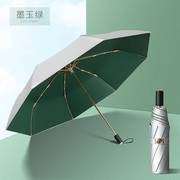 新款防晒伞超强防紫外线，双层遮阳伞太阳伞，加倍黑胶雨伞女晴雨两