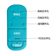 婴儿车垫宝宝儿童推车坐垫秋冬餐椅棉垫，bb高景观(高景观)伞车垫子四季通用