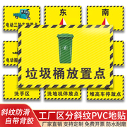 工厂耐磨防水pvc地贴东南西北方向贴纸堆高车放置处提示牌东西南北指引牌贴停放点标识洗手宣传车间地标指示