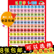 1-100数字挂图无声儿童汉语拼音，字母表墙贴宝宝，识字早教贴图0-3岁