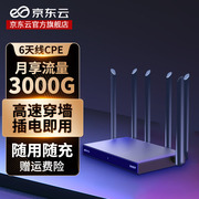 云移动路由器4gcpepro企业级家用办公sim插卡宽带路由器6天线穿墙王全屋高速无线wifi覆盖