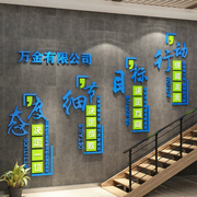 企业文化墙面贴布置办公室氛围楼梯贴台阶装饰励志标语公司背景墙