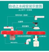 自动上水阀水位开关自动控制器太阳能水箱水桶水塔f1ed90