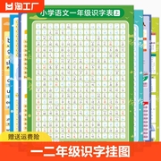 小学生语文一年级二上册下册识字表墙贴认字生字表挂图卡片拼音