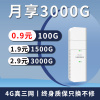 移动热点智能无线网卡随身wifi免插卡，4g纯流量无线上网神器，移动路由器车载电脑笔记本手机无线热点上网宝