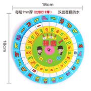 拼音卡片转盘幼儿园拼音学习神器儿童训练拼读一年级学生上册教具