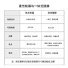 定制抗0投影布幕K 家用免打s孔硬屏4布高清硬幕80寸10光寸超窄边