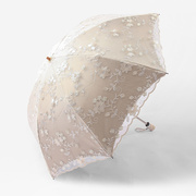防晒防紫外线黑胶太阳伞蕾丝刺绣，遮阳伞女神洋伞公主伞折叠晴