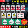 pvc警示标识牌电力，标志牌安全标示牌定制配电房，禁止合闸有人工作