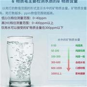 矿物质检测笔bio水质检测器家用高精度净水器饮用水硬度tds测试笔