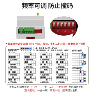 开关量无线传输模块PLC远程控制水泵遥控器开关继电器输出免