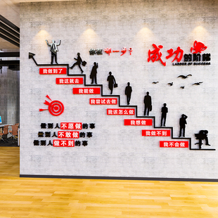 公司企业文化墙面装饰画，办公室励志标语墙贴纸，员工激励会议室布置