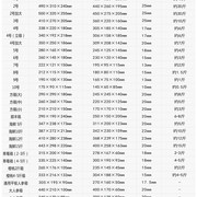 泡沫箱快递专用冷冻螃蟹超大号水产商用楼顶保温箱冷冻箱冷链种花