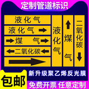 液化气管道标识贴二氧化碳煤气管道箭头标志贴反光膜流向箭头贴介质标签流向箭头色环国标反光消防管道可定制