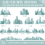 全中国北京上海深圳天津广州澳门东莞建筑地标志城市天际线素材