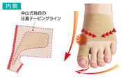 促日本大脚趾矫正器拇指外翻分离器女大脚骨趾头纠正带脚型硅胶分