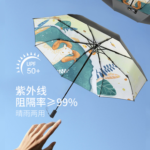 红叶遮阳太阳伞女生，晴雨两用手动雨伞高颜值2023防晒防紫外线