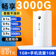 TCL随身wifi6免插卡无线流量移动车载wifi4g上网卡托不限速不限流量宽带网络免插卡家用热点笔记本网卡便携