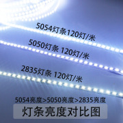 led灯带12v汽车户外防水5050超高亮贴片手机，柜台灯箱裸板软灯条