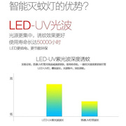 灭蚊灯器家用卧室捕电蚊子神器led光催化静音物理室内无辐射插。