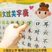 小学语文过关生字表识字表大全人教同步认字挂图一到五年级