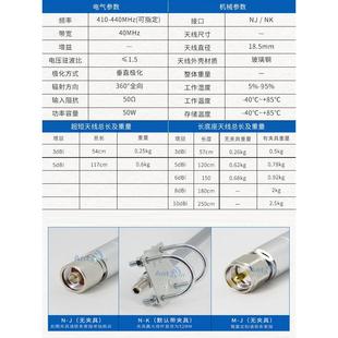 433/450/470MHz玻璃钢天线数传lora网关中继台对讲室外高增益天线