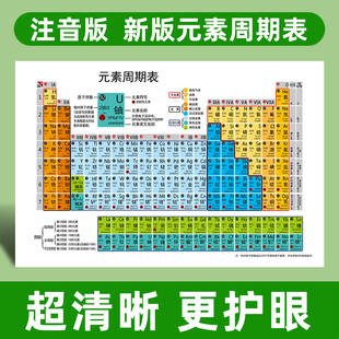 高中化学元素周期表挂图墙贴元素，实物大图贴纸初中，物理公式海报