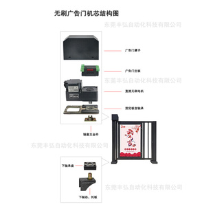 直流门小门电机通道人行电机电动 广告小区广告 无刷开门机电机