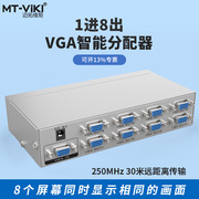 迈拓mt-25088口vga分配器一分八电脑vga高清分屏器分频器，1进8出250hz频率40米接线