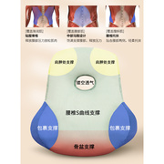 护腰靠垫办公室腰靠办公椅靠背，垫椅子垫久坐神器孕妇腰枕座椅靠枕