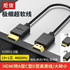 HDMI 2.0超细短线4K迷你单反相机FS7 阿童木监视器弹Z簧伸缩高清