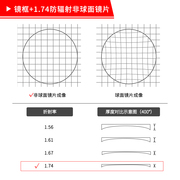 素颜可配大框防辐射平眼睛，护目度数透明近视眼镜，女防蓝光光韩版潮