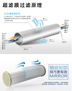 定制商用家用直饮厨房超滤净水器 奶茶店制冰机开水机咖啡过滤器