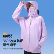 日本防紫外线透气防晒服罩衫全脸遮阳面罩薄款防晒衣服女夏季