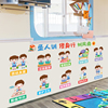 幼儿园教室班级环创材料场景布置贴纸主题墙贴画文化墙面走廊装饰