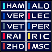F1车队赛车手签名贴纸方程式周冠宇莱科宁汉密尔顿车身装饰反光贴