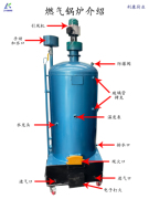 新型燃气锅炉小型商用蒸汽热水锅炉常压环保节能锅炉液化气锅炉