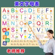 英语26个字母墙贴ABC启蒙早教儿童挂图全套小学生识字拼音大小写