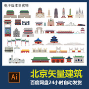 北京城市剪影地标建筑标志会展背景北京旅游景点AI矢量素材