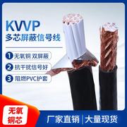 kvvp控制屏蔽线电缆铜芯电源信号线678芯，11.52.5平多芯电缆线